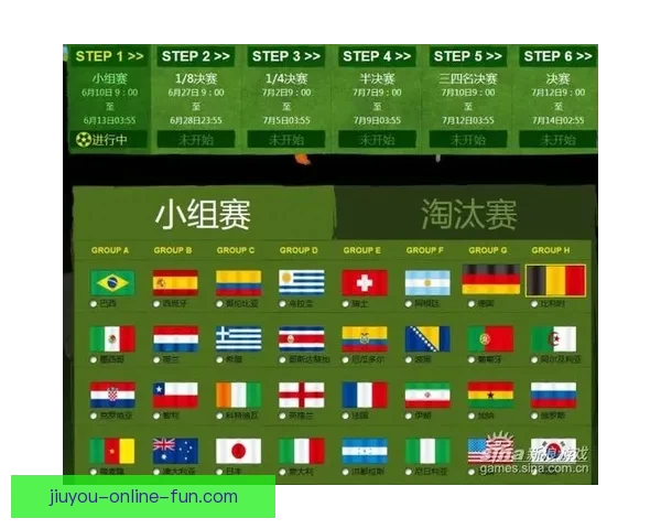 全球热门世界杯竞猜网站推荐与最新玩法指南大全